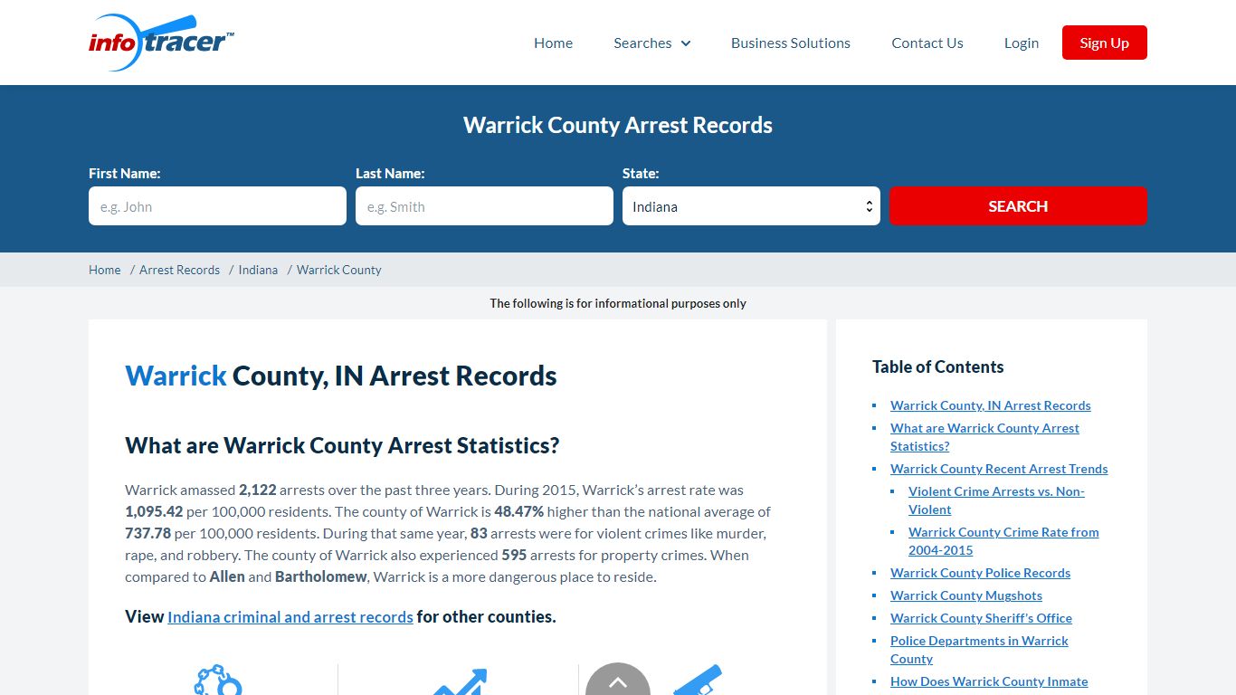 Warrick County, IN Arrests, Mugshots & Jail Records - InfoTracer