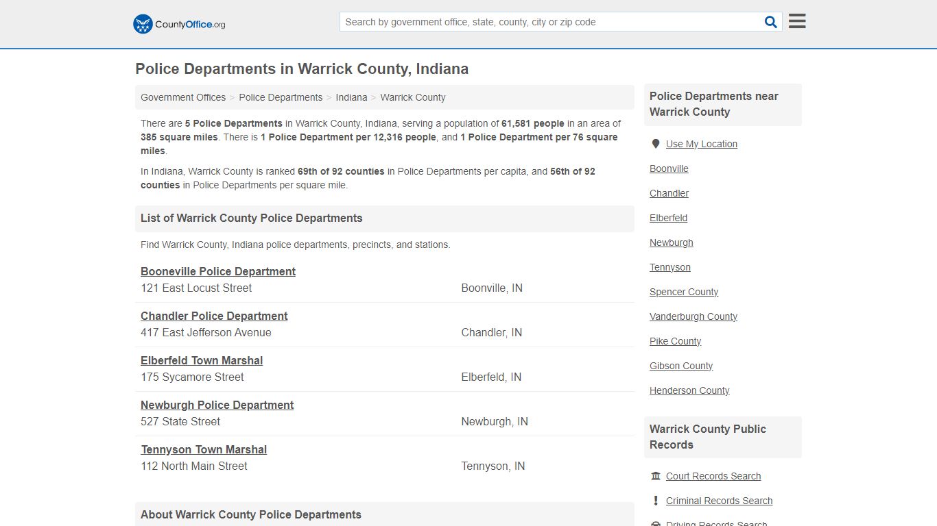 Warrick County, IN (Arrest Records & Police Logs) - County Office